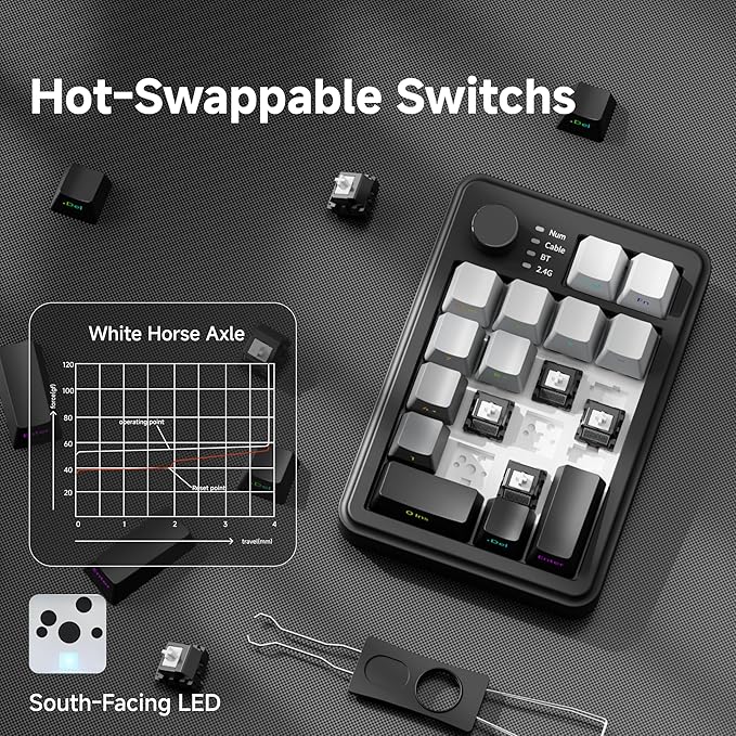 EWEADN NK20 Wireless Retro Mechanical Numpad with Knob, Bluetooth/2.4GHz/USB-C Connect with RGB Backlight Hot Swappable Number Pad, 20-Key Rechargeable External Num Pad for Win, Mac, Black Gray