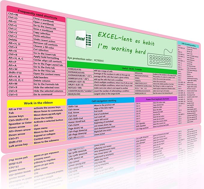 Pink MS Excel Shortcut Mouse Pad Desk Mat,Large Excel Cheat Sheet Desk Pad,Spreadsheet Keyboard Mats Mousepad,Non-Slip Stitched Edge,Office Desk Essentials for Women,31.5 * 15.7 inch