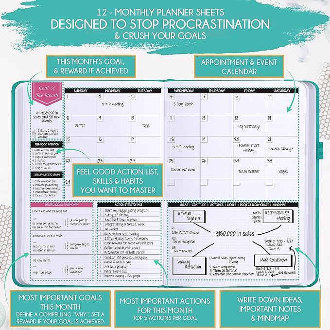Law of Attraction Planner – Undated Hourly, Weekly & Monthly Goal Setting Planner, 12-Month to Increase Productivity | Life & Gratitude Journal, Include Foldable Vision Board, Gift Box & Stickers