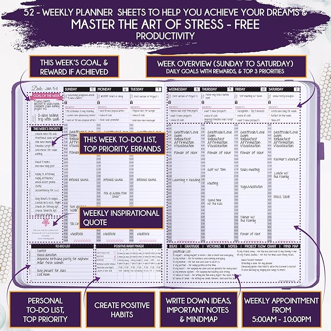 Law of Attraction Planner – Undated Hourly, Weekly & Monthly Goal Setting Planner, 12-Month to Increase Productivity | Life & Gratitude Journal, Include Foldable Vision Board, Gift Box & Stickers