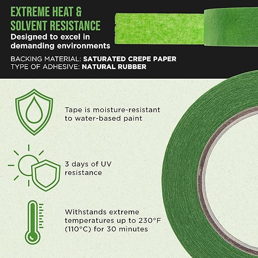 Dura-Gold Green Automotive Masking Tape 1 Inch (24mm x 55 Yards), Case of 36 Rolls - Premium High-Performance, Heat Resistant - Auto Refinish Painting, Car Detailing, Autobody, Painters Tape