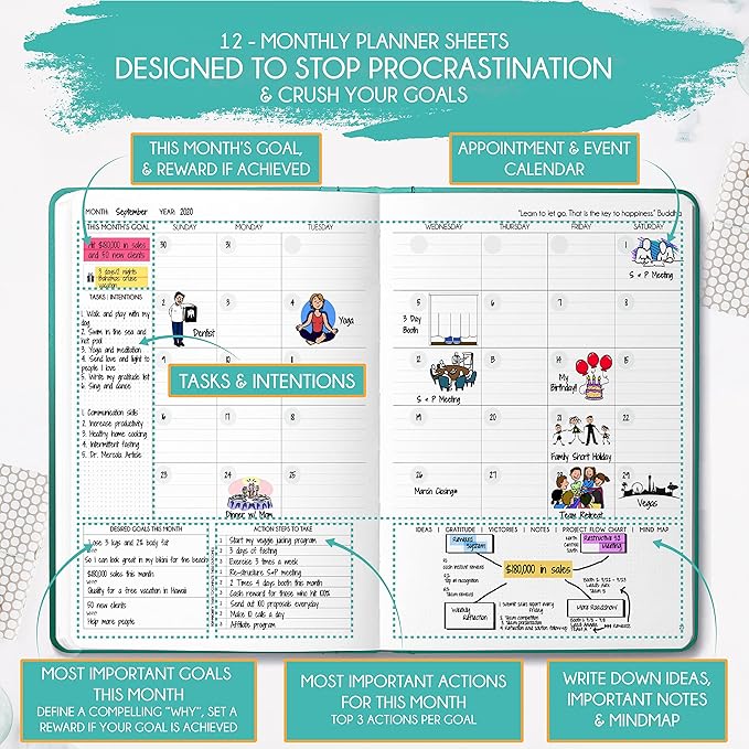 Life Mastery Planner - A 12 Month Journey to Crush Your Goals, Increase Productivity, Passion, Success & Happiness - Weekly & Monthly Life Planner, Habit-Tracker, Gratitude Journal & Organizer, A5