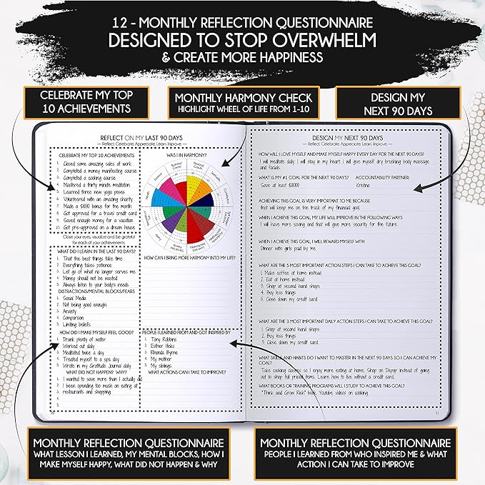 Life Mastery Planner - A 12 Month Journey to Crush Your Goals, Increase Productivity, Passion, Success & Happiness - Weekly & Monthly Life Planner, Habit-Tracker, Gratitude Journal & Organizer