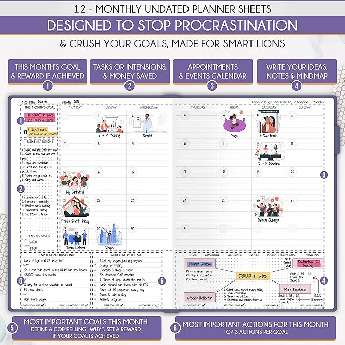 Life Planner - Gratitude Journal for Men & Women | Daily, Weekly & Monthly Planner with Budget Section, Time Blocking, Habit Tracker for Peace of Mind Planning to Increase Productivity & Happiness