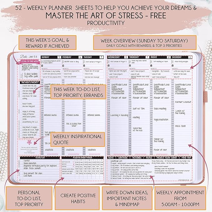 Law of Attraction Planner – Undated Hourly, Weekly & Monthly Goal Setting Planner, 12-Month to Increase Productivity | Life & Gratitude Journal, Include Foldable Vision Board, Gift Box & Stickers