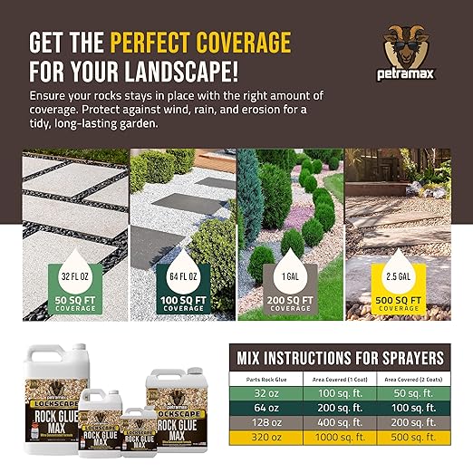 Lockscape Sticky Rock or Sticky Mulch Glue for Landscaping with Sprayer 1 Gallon, Max Rock Glue for Landscape & PetraTools HD101 Bundle, Lockdown Gravel or Mulch for Landscaping Hold (Stone Max)