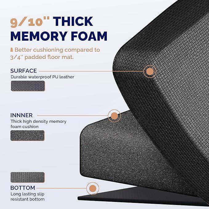 FEATOL Anti Fatigue Mat for Standing, 9/10 Extra Thick Ergonomic Standing Desk Mat, Comfort & Durable Memory Foam Standing Mat at Home,Office All Day (20" x 32", Black)