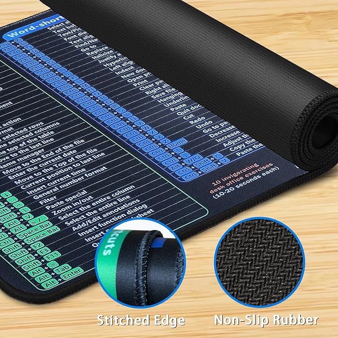 Windows/Excel/Word/PPT/Classic Outlook Cheat Sheet Desk Pad, MS Office Shortcuts Mouse pad, PC Desk Mousepad Mat,Non-Slip Stitched Edge, Employee Appreciation Gifts (27.4x11.8x0.12in)