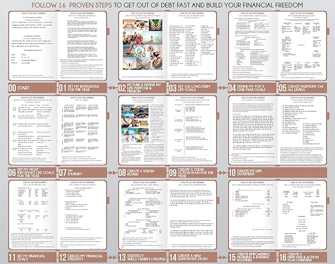 Life Planner - Gratitude Journal for Men & Women | Daily, Weekly & Monthly Planner with Budget Section, Time Blocking, Habit Tracker for Peace of Mind Planning to Increase Productivity & Happiness