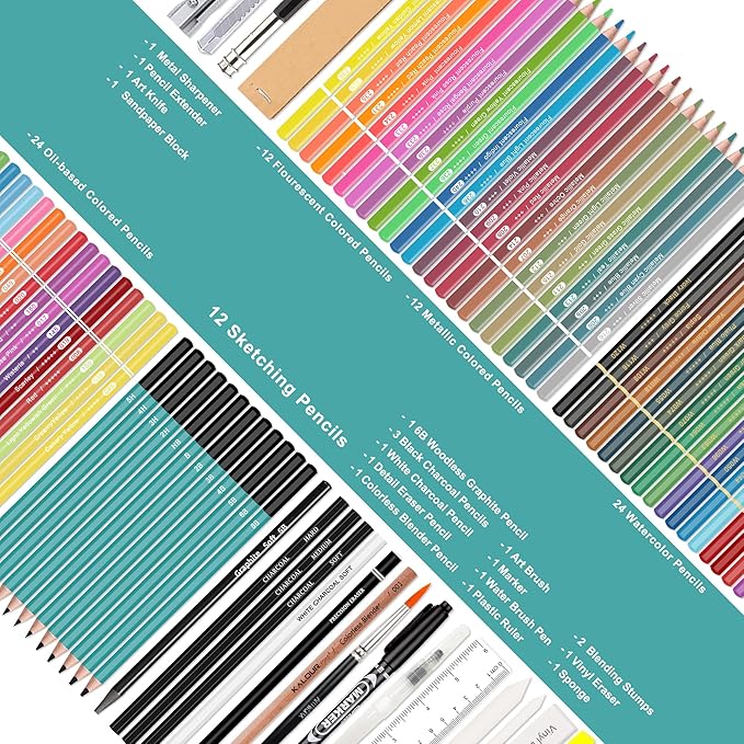 KALOUR 106 Coloring Sketching Kit Set - Art Supplies with Sketchbook & Watercolor Paper - Include Drawing Tutorial, Watercolor,Colored,Metallic,Fluorescent,Sketch Pencils - for Artists beginner