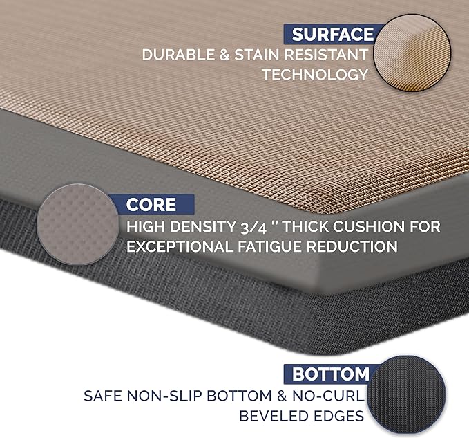 ComfiLife Anti Fatigue Floor Mat – 3/4 Inch Thick Kitchen Mats for Floor, Standing Desk Mat, Kitchen Rug – Comfort at Home, Office – Durable – Stain Resistant – Non-Slip Bottom (20" x 39", Rose Gold)
