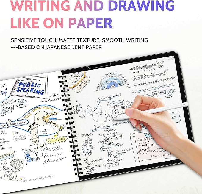 2 Pack Like Paper Screen Protector for iPad Air 11 Inch 2024/2025 (M2/M3, 6th/7th Gen), Matte Anti Glare PET Film/Blue Light Filter Eye Protection Cover/Drawing & Writing Feel Like on Paper