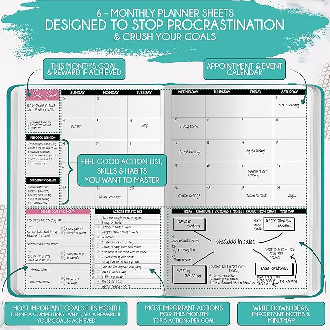 Manifestation Journal - 5 Minute Manifesting & Self Care Journal | 90-Day Undated Daily Planner for Positivity, Affirmations & Gratitude | Guided Mindfulness, Reflection | Vision Board + Stickers