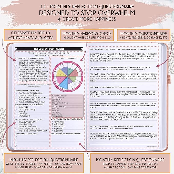Law of Attraction Planner – Undated Hourly, Weekly & Monthly Goal Setting Planner, 12-Month to Increase Productivity | Life & Gratitude Journal, Include Foldable Vision Board, Gift Box & Stickers