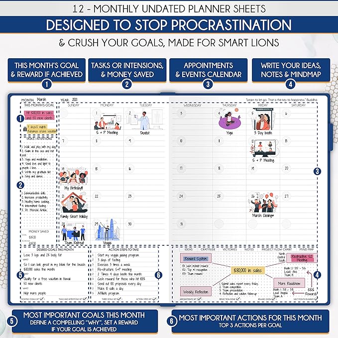 Life Planner - Undated Daily, Weekly & Monthly Planner with Budget Section | A 12 Month Journey to Increase Productivity & Happiness | Life Organizer & Gratitude Journal - Horizontal Format