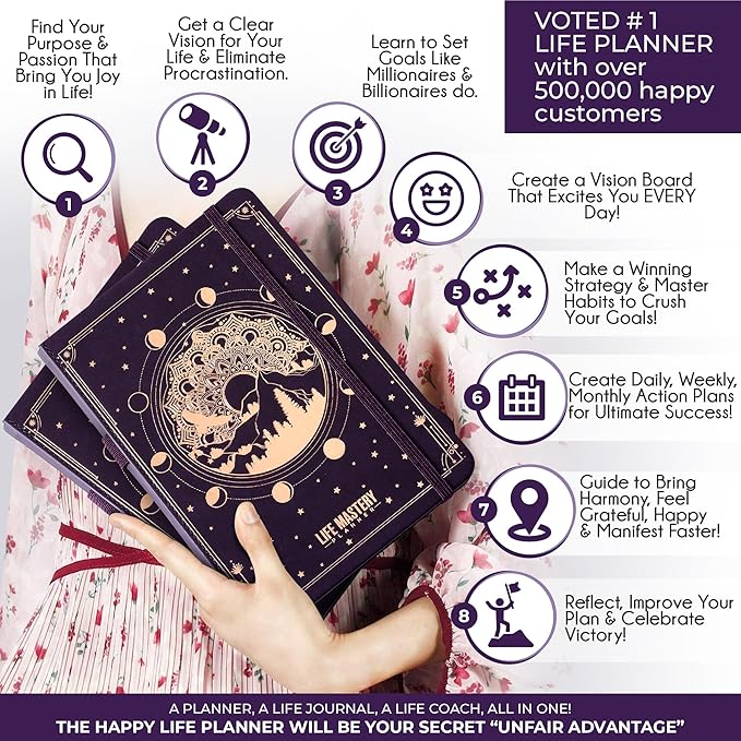 Life Mastery Planner - A 12 Month Journey to Crush Your Goals, Increase Productivity, Passion, Success & Happiness - Weekly & Monthly Life Planner, Habit-Tracker, Gratitude Journal & Organizer, A5
