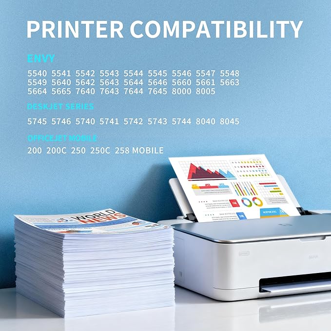 Replacement for HP 62XL Ink Cartridge Combo Pack Higher Yield 2 Pack Compatible for HP Ink 62 Envy 7645 5540 7640 5660 OfficeJet 5740 5741 8040 OfficeJet Mobile 200 250 (Black, Color)