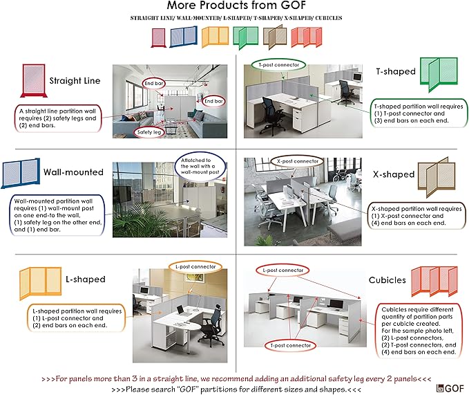GOF Freestanding L Shaped Office Partition, Large Fabric Room Divider Panel, 30" D x 60" W x 48" H