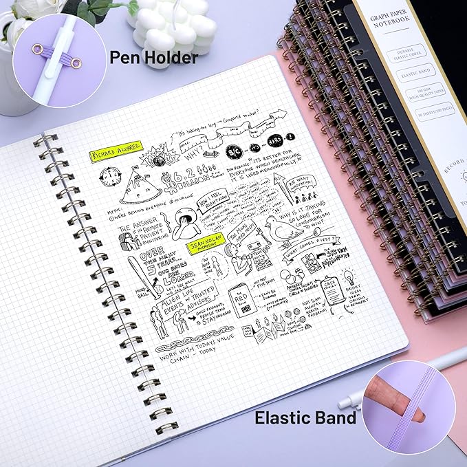 Yoment Graph Paper Notebook Spiral Notebook 8.5 x 11 A4 Large Grid Paper Notebooks, 100 GSM Thick Graph Paper, Plastic Cover Graphing Notebook for Work School Engineering, A4 Purple